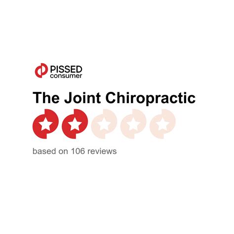 the joint chiropractic review scam.